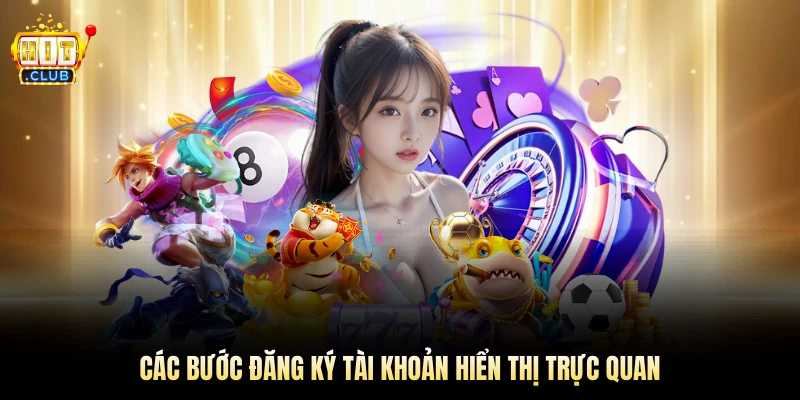 Các bước đăng ký tài khoản hiển thị trực quan 